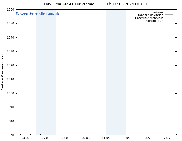 Surface pressure GEFS TS Th 16.05.2024 13 UTC