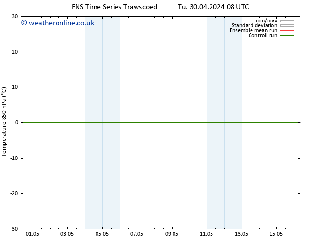 Temp. 850 hPa GEFS TS We 15.05.2024 20 UTC