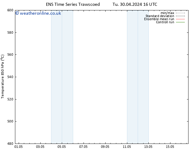 Height 500 hPa GEFS TS Th 09.05.2024 04 UTC