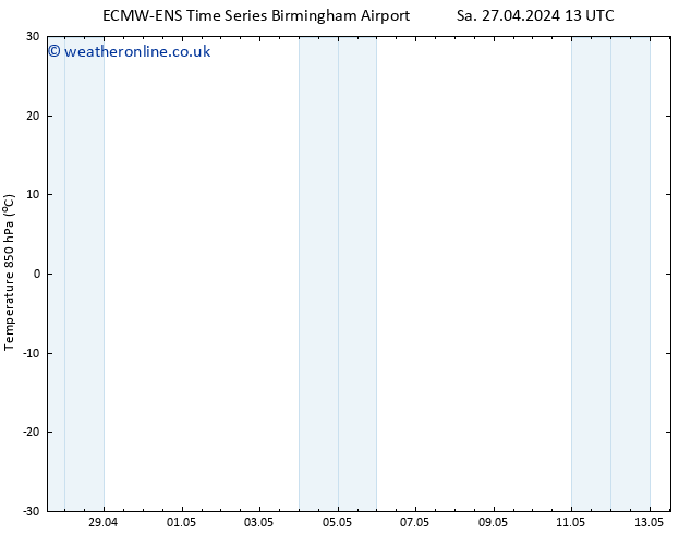 Temp. 850 hPa ALL TS Mo 29.04.2024 19 UTC