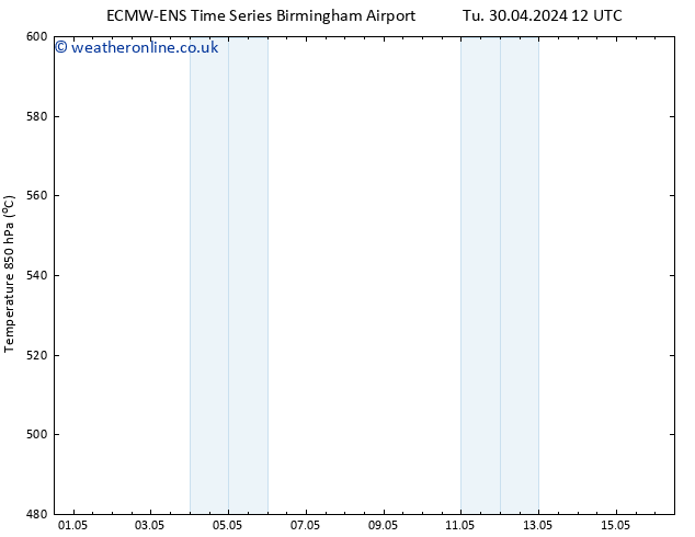 Height 500 hPa ALL TS Tu 30.04.2024 12 UTC