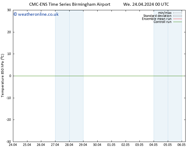 Temp. 850 hPa CMC TS We 01.05.2024 12 UTC