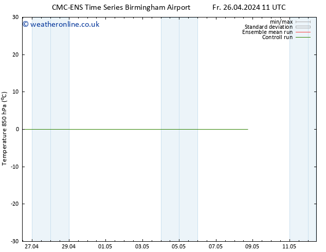 Temp. 850 hPa CMC TS Th 02.05.2024 11 UTC