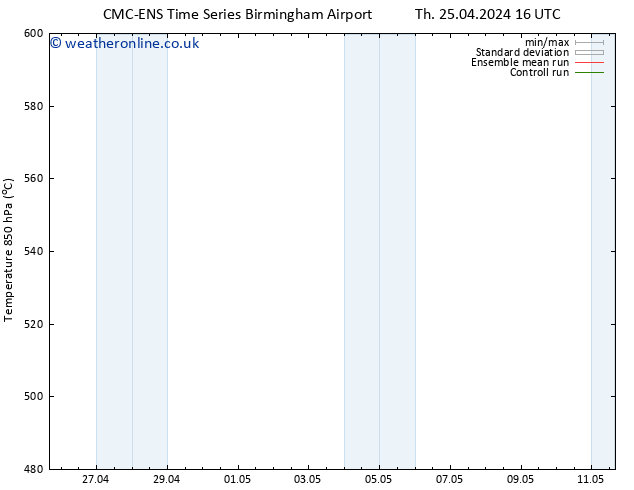 Height 500 hPa CMC TS Th 25.04.2024 22 UTC