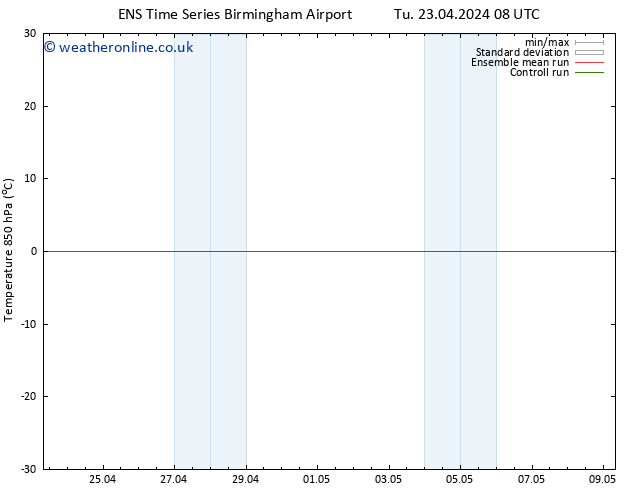 Temp. 850 hPa GEFS TS Tu 23.04.2024 14 UTC