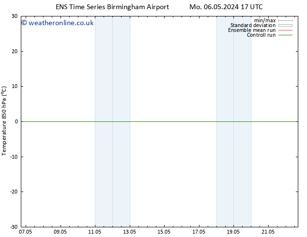 Temp. 850 hPa GEFS TS Th 09.05.2024 17 UTC