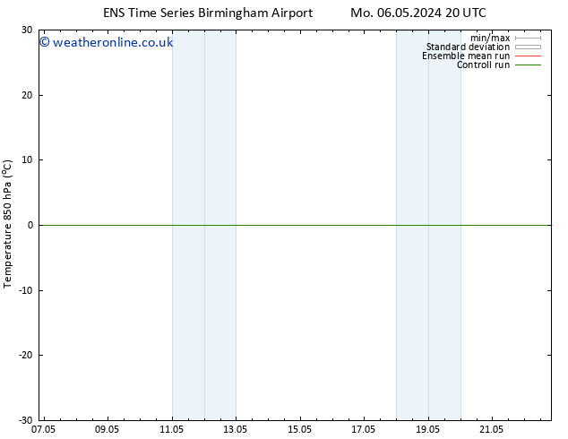 Temp. 850 hPa GEFS TS Mo 06.05.2024 20 UTC