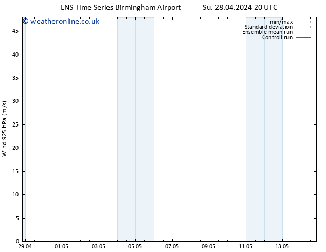 Wind 925 hPa GEFS TS We 01.05.2024 20 UTC