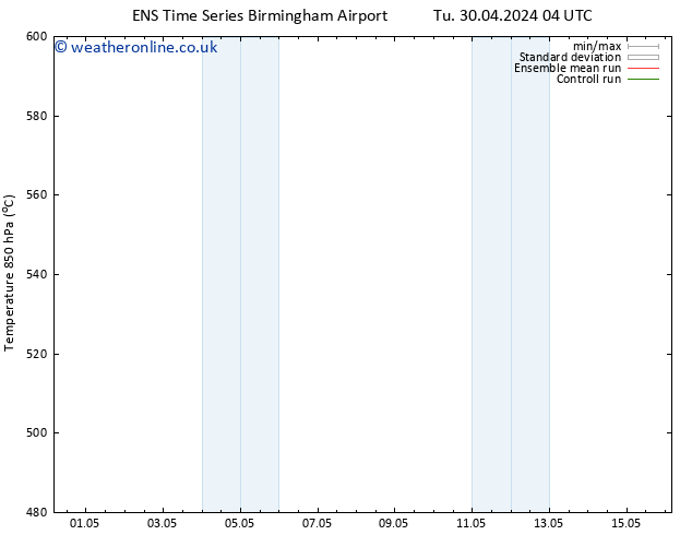 Height 500 hPa GEFS TS Th 02.05.2024 16 UTC