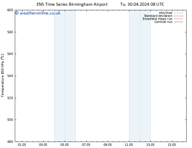 Height 500 hPa GEFS TS Tu 30.04.2024 08 UTC