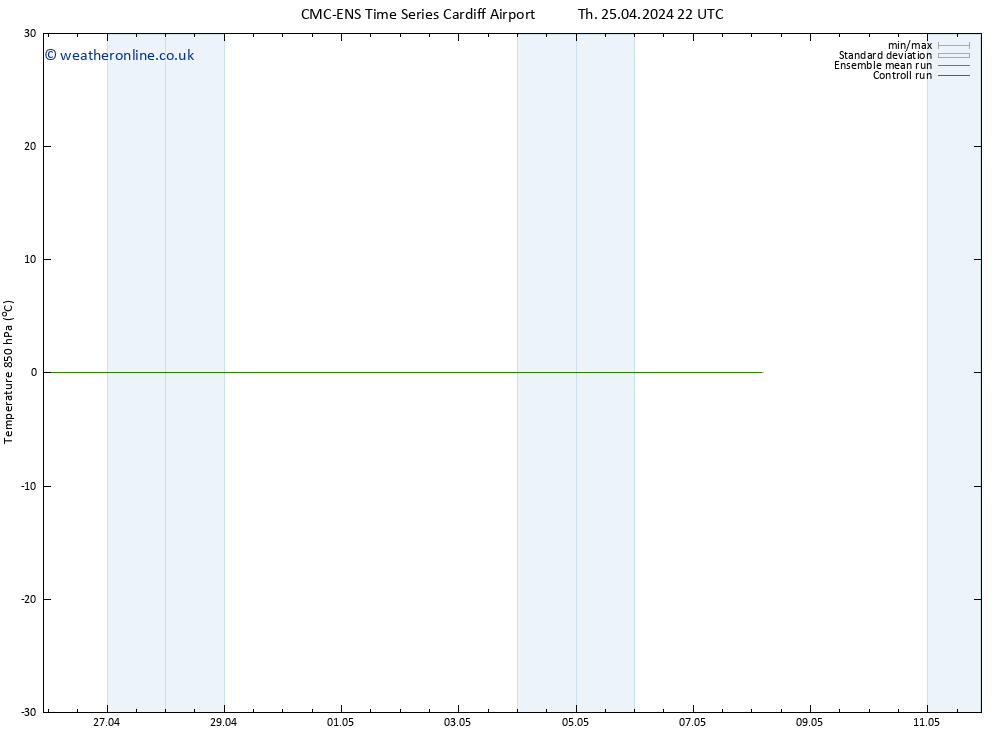 Temp. 850 hPa CMC TS Fr 03.05.2024 10 UTC