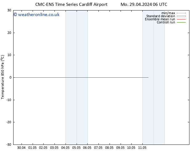 Temp. 850 hPa CMC TS Th 02.05.2024 06 UTC