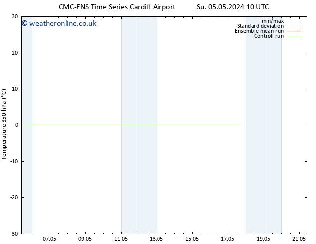 Temp. 850 hPa CMC TS Su 12.05.2024 22 UTC