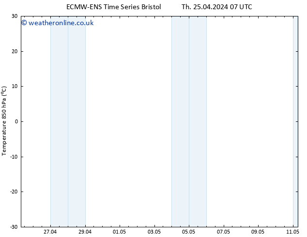 Temp. 850 hPa ALL TS Th 25.04.2024 13 UTC