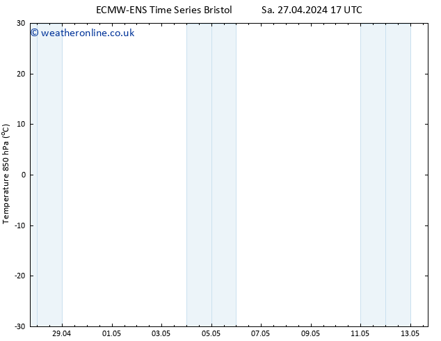 Temp. 850 hPa ALL TS Mo 13.05.2024 17 UTC