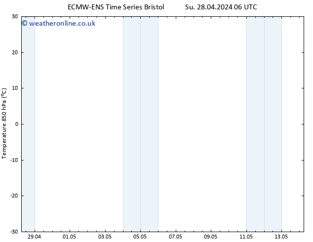 Temp. 850 hPa ALL TS Sa 04.05.2024 18 UTC