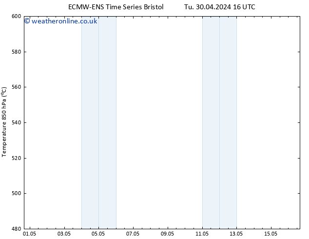 Height 500 hPa ALL TS Mo 06.05.2024 04 UTC