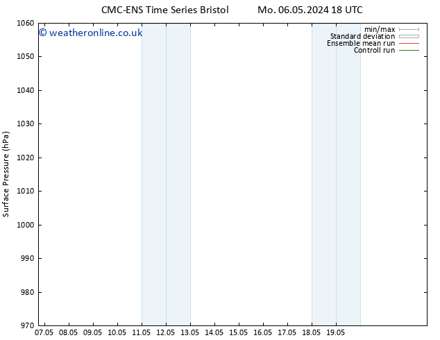 Surface pressure CMC TS Fr 10.05.2024 18 UTC