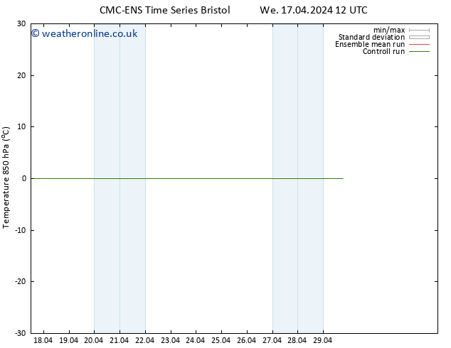 Temp. 850 hPa CMC TS Mo 22.04.2024 00 UTC