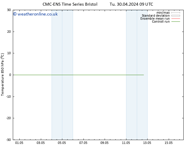 Temp. 850 hPa CMC TS Sa 04.05.2024 21 UTC