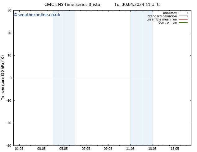 Temp. 850 hPa CMC TS Tu 30.04.2024 11 UTC