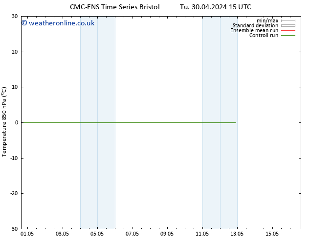 Temp. 850 hPa CMC TS Su 05.05.2024 03 UTC