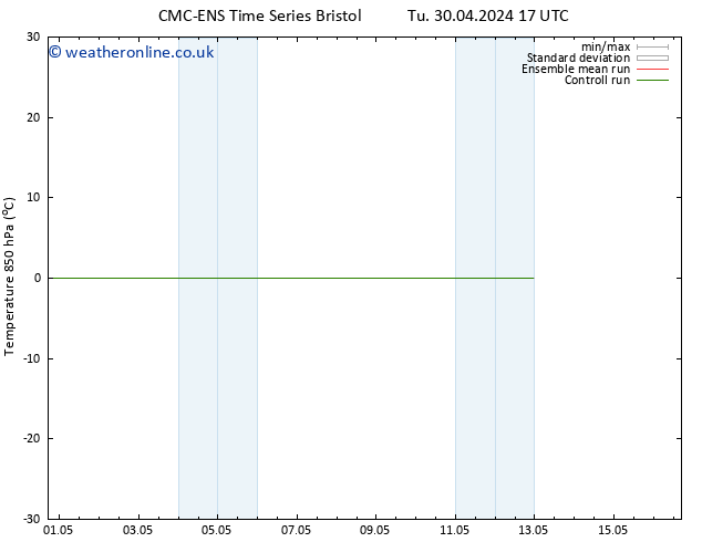 Temp. 850 hPa CMC TS Su 05.05.2024 05 UTC