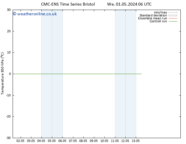 Temp. 850 hPa CMC TS Mo 13.05.2024 12 UTC