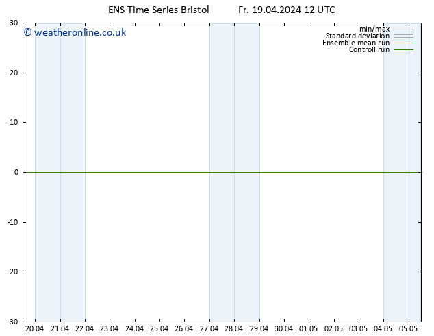 Height 500 hPa GEFS TS Fr 19.04.2024 18 UTC