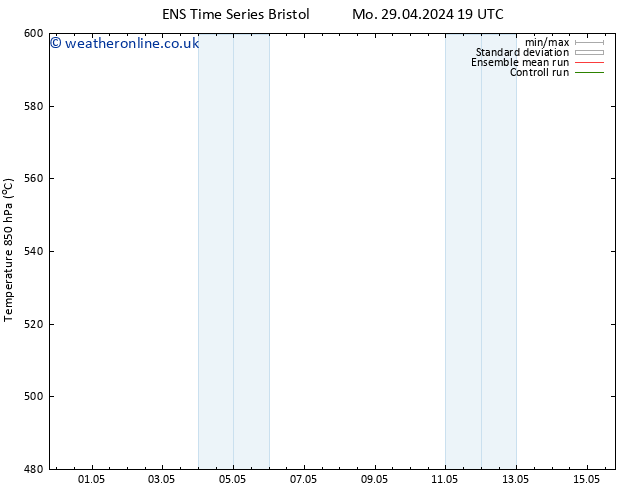 Height 500 hPa GEFS TS Su 05.05.2024 13 UTC