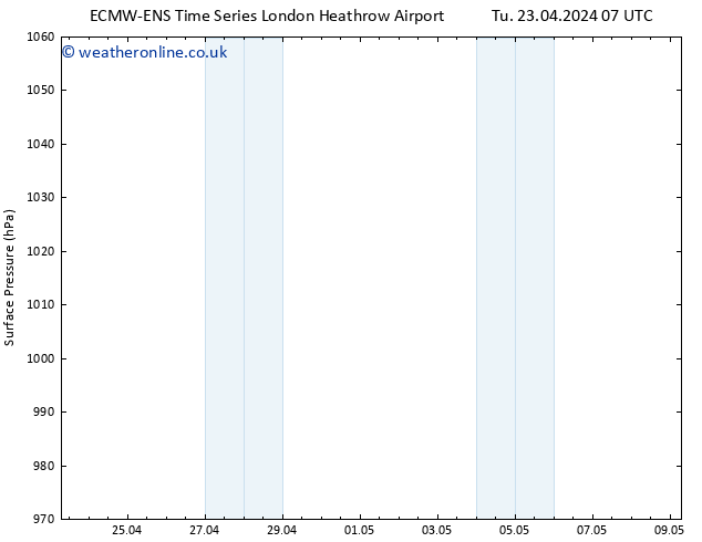 Surface pressure ALL TS Th 25.04.2024 07 UTC