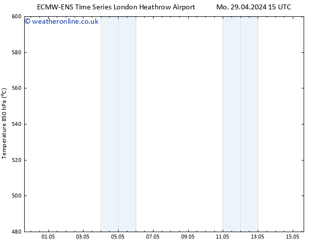 Height 500 hPa ALL TS Th 02.05.2024 15 UTC