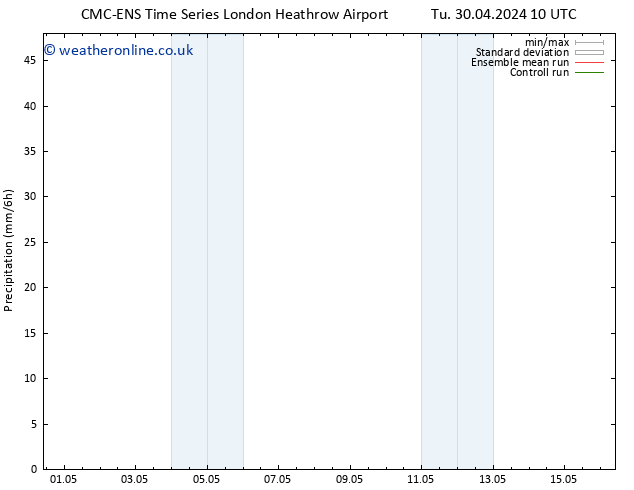 Precipitation CMC TS We 01.05.2024 04 UTC