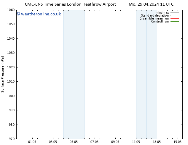 Surface pressure CMC TS Tu 07.05.2024 11 UTC