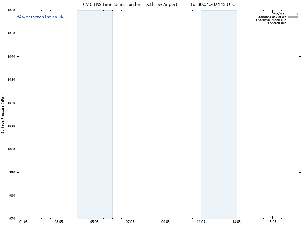 Surface pressure CMC TS Th 02.05.2024 21 UTC