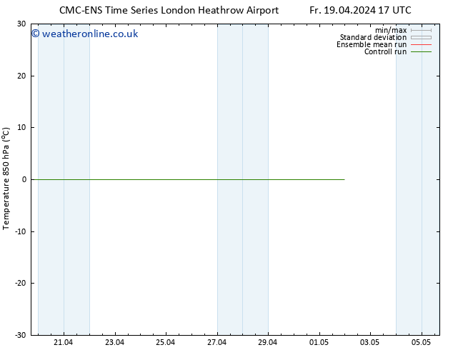 Temp. 850 hPa CMC TS Sa 27.04.2024 05 UTC