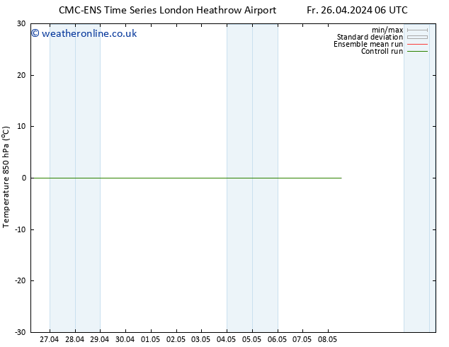 Temp. 850 hPa CMC TS Sa 04.05.2024 06 UTC