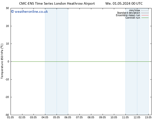 Temp. 850 hPa CMC TS We 08.05.2024 06 UTC