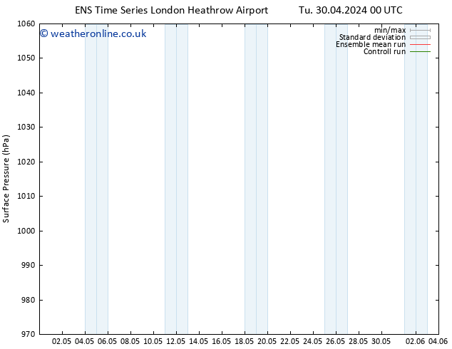 Surface pressure GEFS TS Th 16.05.2024 00 UTC