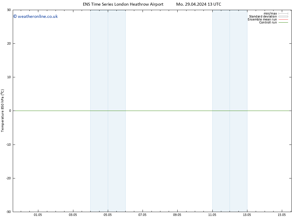 Temp. 850 hPa GEFS TS Tu 30.04.2024 19 UTC