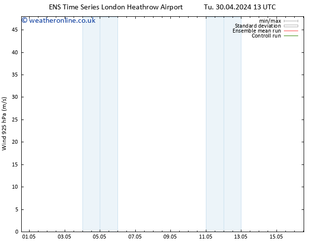 Wind 925 hPa GEFS TS Sa 04.05.2024 13 UTC