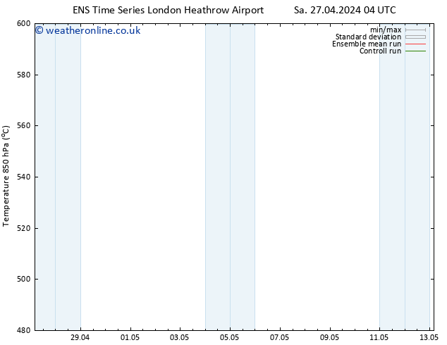 Height 500 hPa GEFS TS Fr 03.05.2024 04 UTC