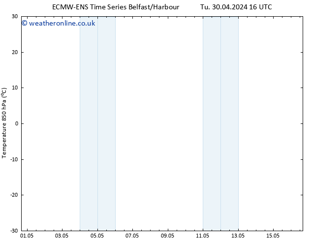 Temp. 850 hPa ALL TS Tu 30.04.2024 22 UTC