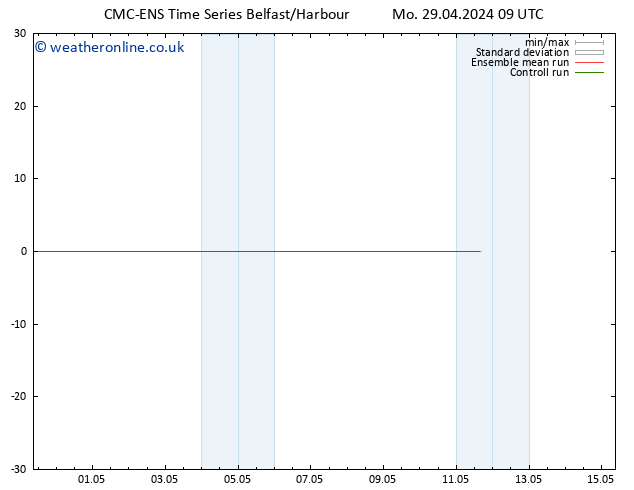 Height 500 hPa CMC TS Mo 29.04.2024 09 UTC