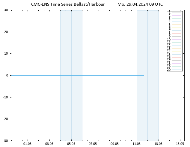 Height 500 hPa CMC TS Mo 29.04.2024 09 UTC