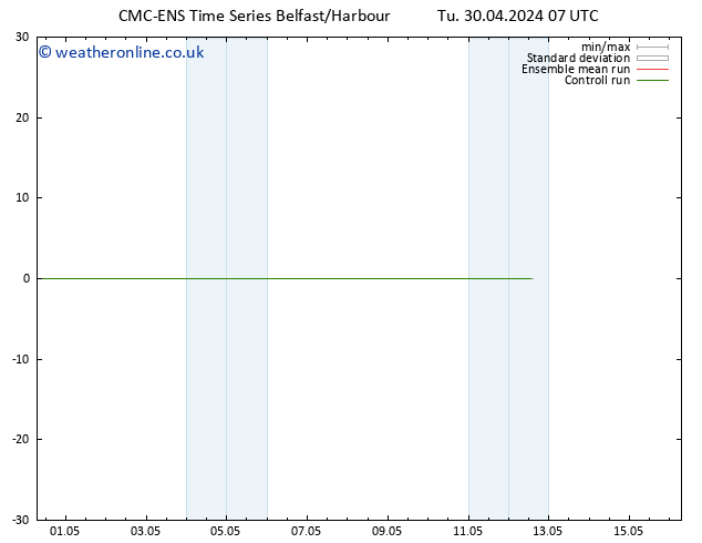 Height 500 hPa CMC TS Su 12.05.2024 13 UTC