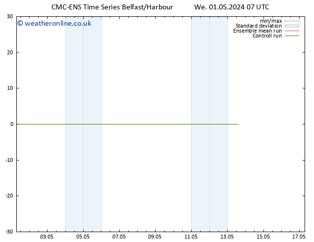 Wind 925 hPa CMC TS We 01.05.2024 07 UTC