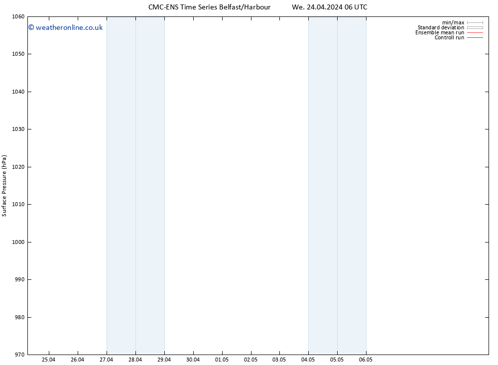 Surface pressure CMC TS Mo 29.04.2024 12 UTC