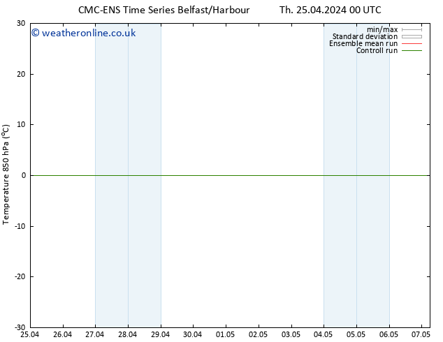 Temp. 850 hPa CMC TS Su 05.05.2024 00 UTC