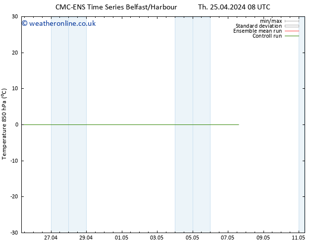 Temp. 850 hPa CMC TS Fr 26.04.2024 08 UTC